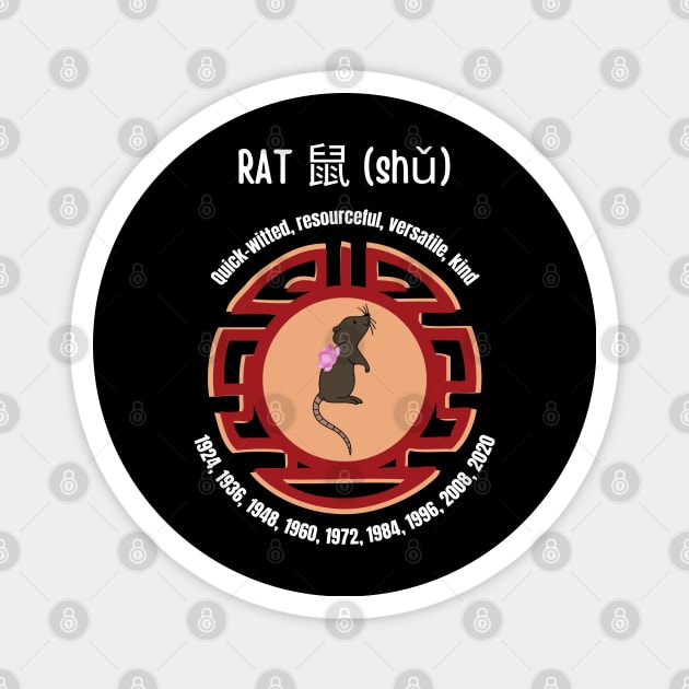 Chinese astrology Rat Magnet by InspiredCreative